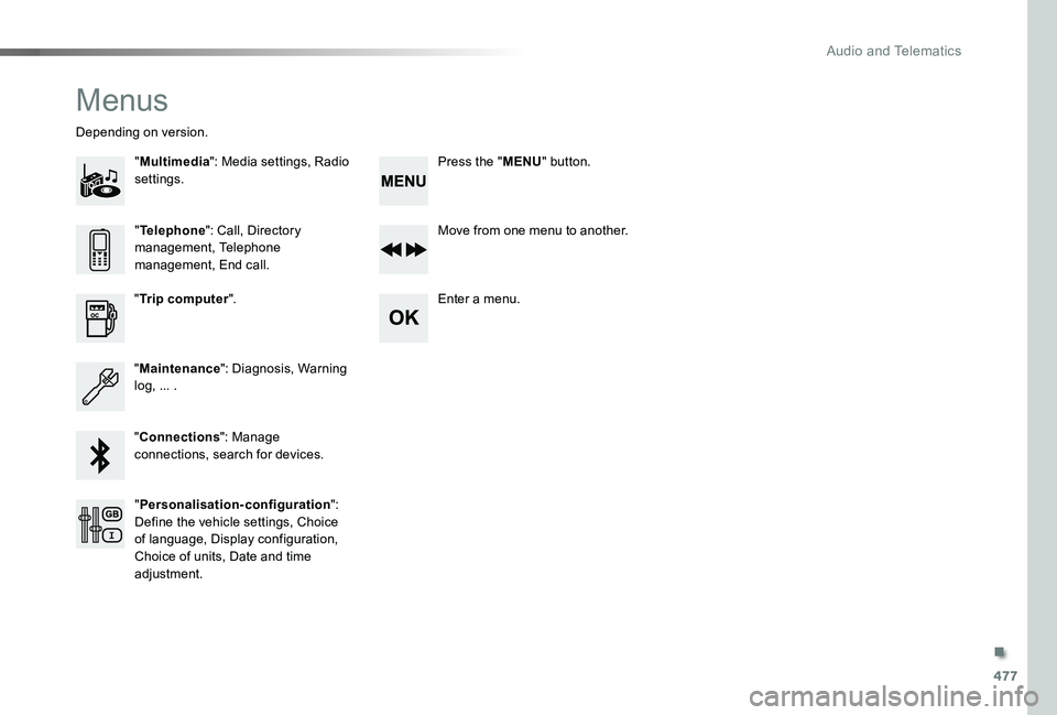 TOYOTA PROACE VERSO 2019  Owners Manual 477
Menus
"Multimedia": Media settings, Radio settings.
Depending on version.
Move from one menu to another.
Enter a menu."Trip computer".
"Maintenance": Diagnosis, Warning log