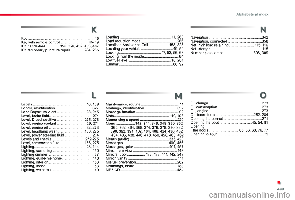 TOYOTA PROACE VERSO 2019 Owners Manual 499
Key ..................................................................45Key with remote control ............................45-49Kit, hands-free .............396, 397, 452, 453, 487Kit, temporary TOYOTA PROACE VERSO 2019 Owners Manual 499
Key ..................................................................45Key with remote control ............................45-49Kit, hands-free .............396, 397, 452, 453, 487Kit, temporary