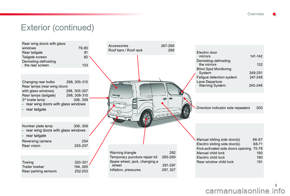 TOYOTA PROACE VERSO 2019  Owners Manual 5
Number plate lamp 306, 309- rear wing doors with glass windows
- rear tailgate
Reversing camera  254Rear vision 255 -257
Changing rear bulbs 298, 305 -310Rear lamps (rear wing doorswith glass window