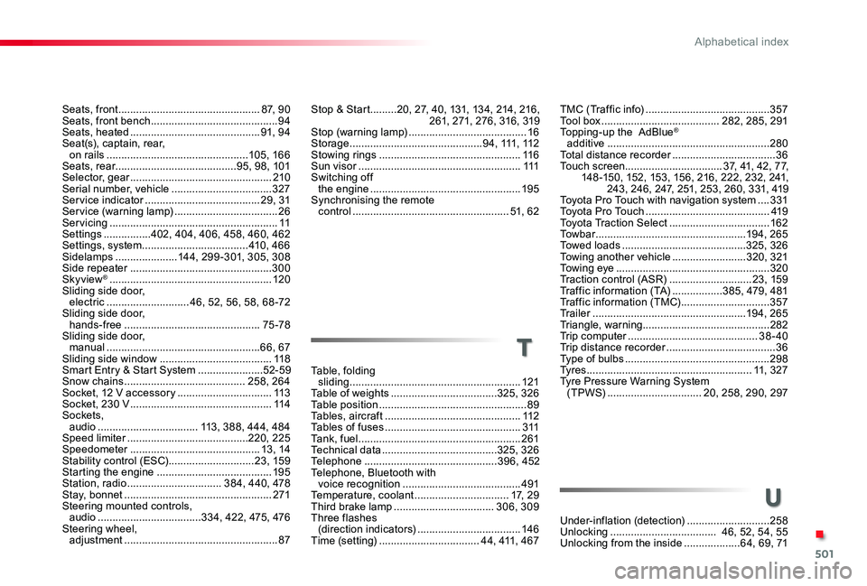 TOYOTA PROACE VERSO 2019 Owners Manual 501
Stop & Start .........20, 27, 40, 131, 13 4, 214, 216, 261, 271, 276, 316, 319Stop (warning lamp) ........................................16Storage .............................................94 TOYOTA PROACE VERSO 2019 Owners Manual 501
Stop & Start .........20, 27, 40, 131, 13 4, 214, 216, 261, 271, 276, 316, 319Stop (warning lamp) ........................................16Storage .............................................94