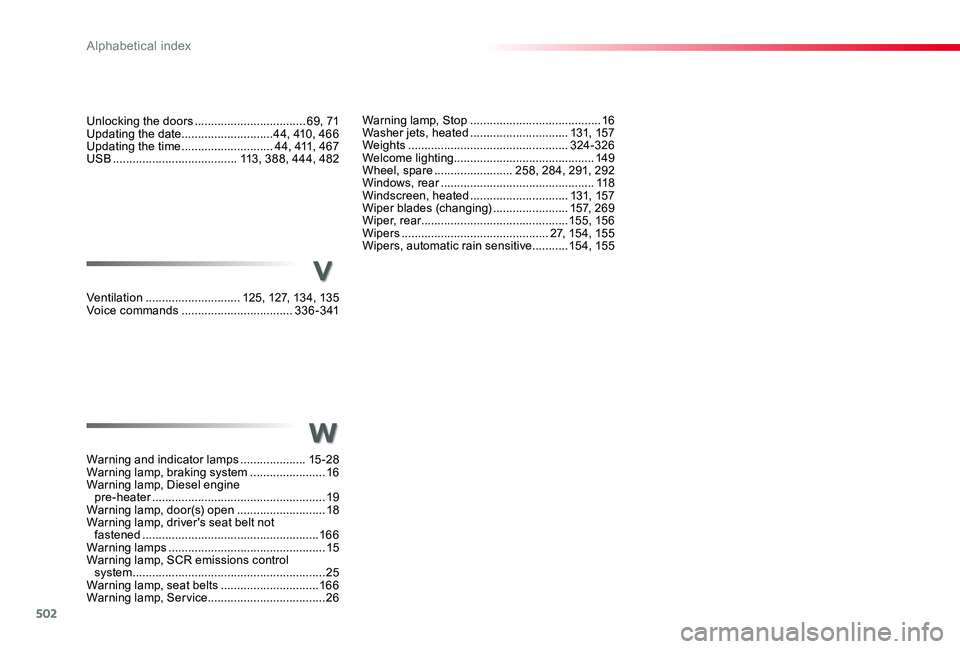 TOYOTA PROACE VERSO 2019 Owners Manual 502
Warning lamp, Stop ........................................16Washer jets, heated ..............................131, 157Weights .................................................324-326Welcome light TOYOTA PROACE VERSO 2019 Owners Manual 502
Warning lamp, Stop ........................................16Washer jets, heated ..............................131, 157Weights .................................................324-326Welcome light
