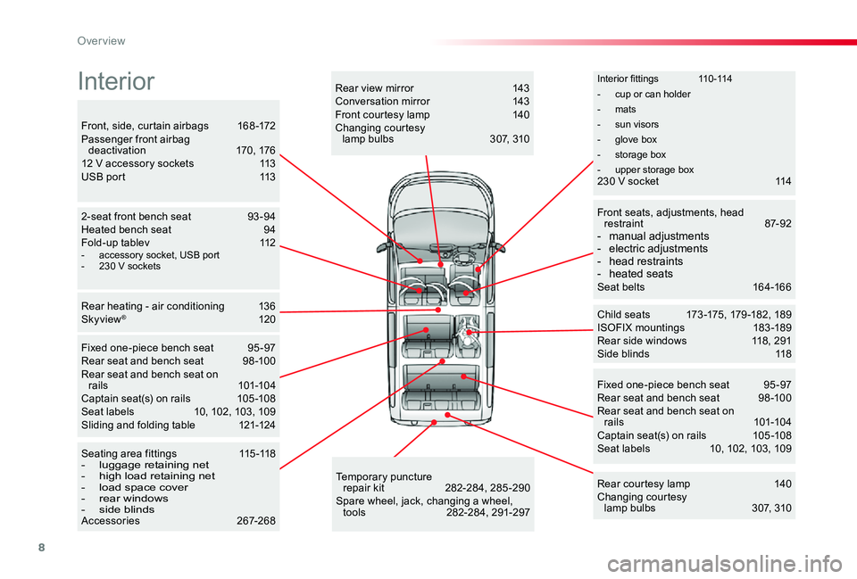 TOYOTA PROACE VERSO 2019 Owners Manual 8
Interior fittings 110-114
- cup or can holder
- mats
- sun visors
- glove box
- storage box
- upper storage box
Child seats 173 -175, 179 -182, 189ISOFIX mountings 183 -189Rear side windows 118, 2 TOYOTA PROACE VERSO 2019 Owners Manual 8
Interior fittings 110-114
- cup or can holder
- mats
- sun visors
- glove box
- storage box
- upper storage box
Child seats 173 -175, 179 -182, 189ISOFIX mountings 183 -189Rear side windows 118, 2