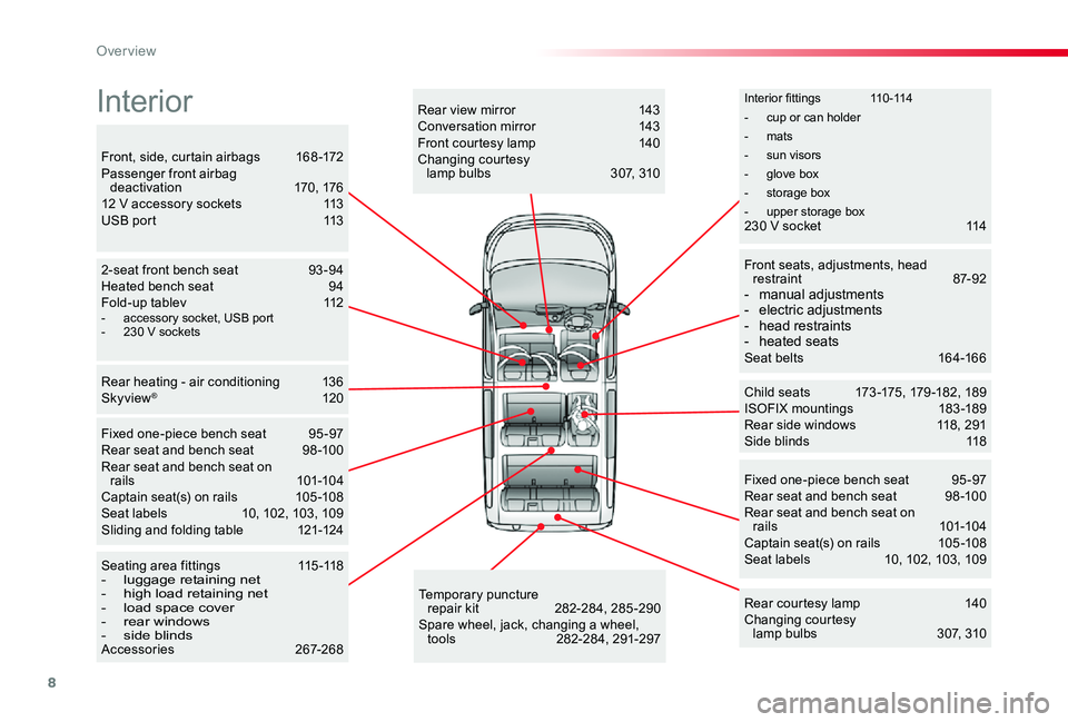 TOYOTA PROACE VERSO 2019  Owners Manual 8
Interior fittings 110-114
- cup or can holder
- mats
- sun visors
- glove box
- storage box
- upper storage box
Child seats  173 -175, 179 -182, 189ISOFIX mountings  183 -189Rear side windows 118, 2