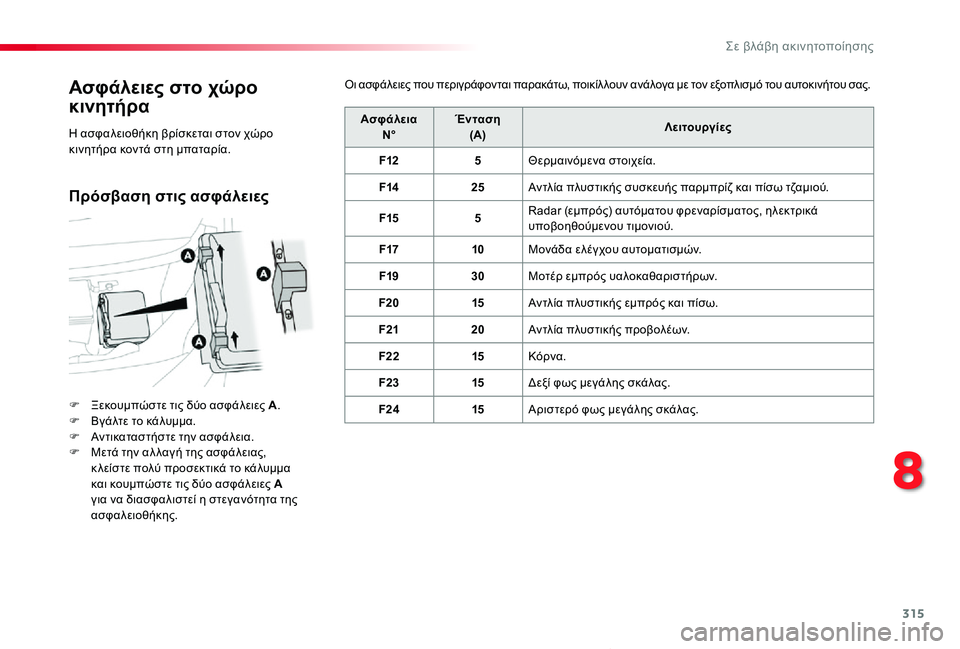 TOYOTA PROACE VERSO 2019 ΟΔΗΓΌΣ ΧΡΉΣΗΣ (in Greek) 315
Proace-Verso_el_Chap08_En-cas-de-panne_ed01-2019
Ασφάλειες στο χώρο
κινητήρα
F Ξεκουμπώστε τις δύο ασφάλειες A.F Βγάλτε το κάλυμμα TOYOTA PROACE VERSO 2019 ΟΔΗΓΌΣ ΧΡΉΣΗΣ (in Greek) 315
Proace-Verso_el_Chap08_En-cas-de-panne_ed01-2019
Ασφάλειες στο χώρο
κινητήρα
F Ξεκουμπώστε τις δύο ασφάλειες A.F Βγάλτε το κάλυμμα