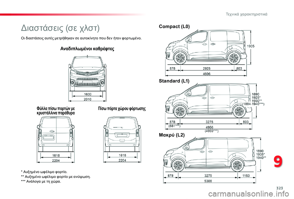 TOYOTA PROACE VERSO 2019  ΟΔΗΓΌΣ ΧΡΉΣΗΣ (in Greek) 323
Proace-Verso_el_Chap09_caracteristiques-techniques_ed01-2019
Αναδιπλωμένοι καθρέφτες
Φύλλα πίσω πορτών με κρυστάλλινα παράθυραΠίσω π