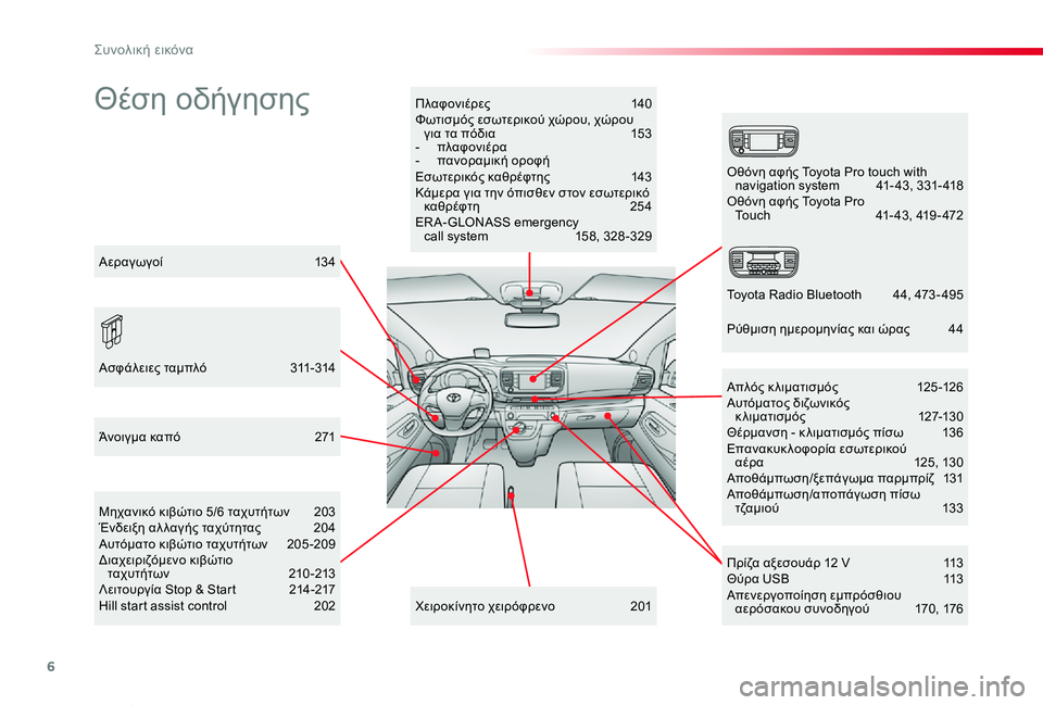 TOYOTA PROACE VERSO 2019  ΟΔΗΓΌΣ ΧΡΉΣΗΣ (in Greek) 6
Proace-Verso_el_Chap00b_vue-ensemble_ed01-2019
Θέση οδήγησηςΠλαφονιέρες  140Φωτισμός εσωτερικού χώρου, χώρου για τα πόδια  153-  πλαφ