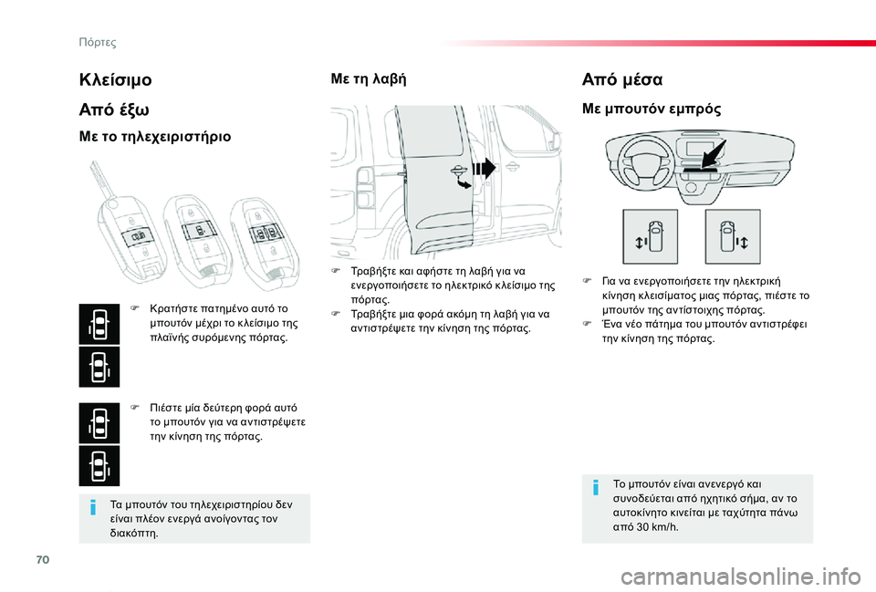 TOYOTA PROACE VERSO 2019 ΟΔΗΓΌΣ ΧΡΉΣΗΣ (in Greek) 70
Proace-Verso_el_Chap02_ouvertures_ed01-2019
Τα μπουτόν του τηλεχειριστηρίου δεν είναι πλέον ενεργά ανοίγοντας τον διακόπτη.
Κλ TOYOTA PROACE VERSO 2019 ΟΔΗΓΌΣ ΧΡΉΣΗΣ (in Greek) 70
Proace-Verso_el_Chap02_ouvertures_ed01-2019
Τα μπουτόν του τηλεχειριστηρίου δεν είναι πλέον ενεργά ανοίγοντας τον διακόπτη.
Κλ
