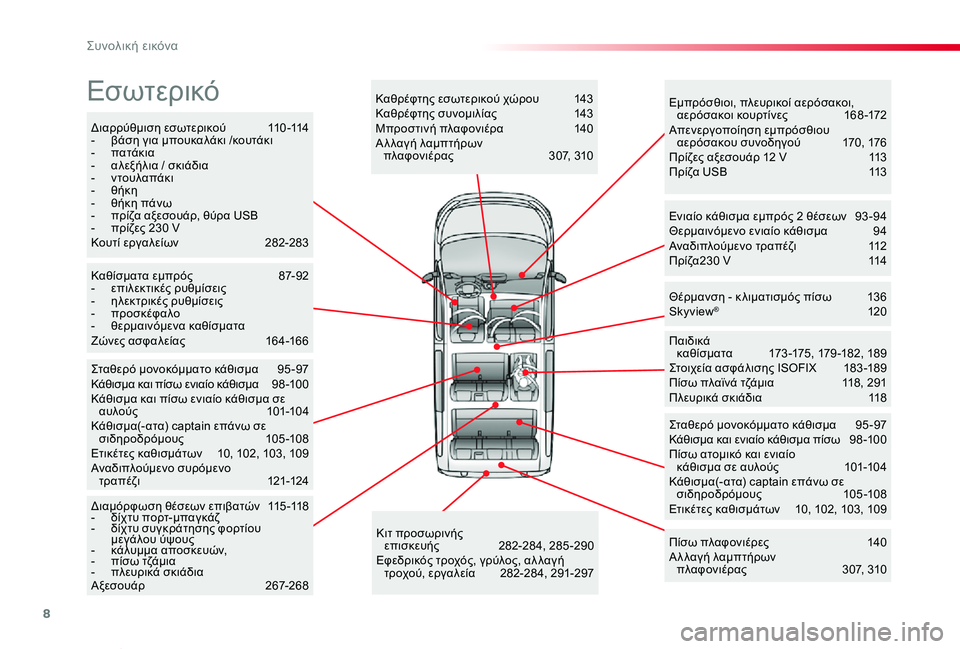 TOYOTA PROACE VERSO 2019  ΟΔΗΓΌΣ ΧΡΉΣΗΣ (in Greek) 8
Proace-Verso_el_Chap00b_vue-ensemble_ed01-2019
Διαρρύθμιση εσωτερικού 110 -114- βάση για μπουκαλάκι /κουτάκι-  πατάκια-  αλεξήλια / σκι