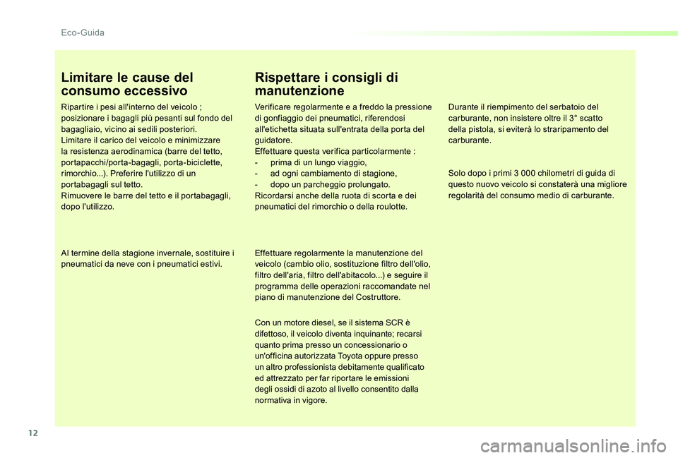 TOYOTA PROACE VERSO 2019  Manuale duso (in Italian) 12
Proace_Verso_IT_Chap00c_eco-conduite_ed01-2019
Limitare le cause del 
consumo eccessivo
Ripartire i pesi all'interno del veicolo ; posizionare i bagagli più pesanti sul fondo del bagagliaio, v