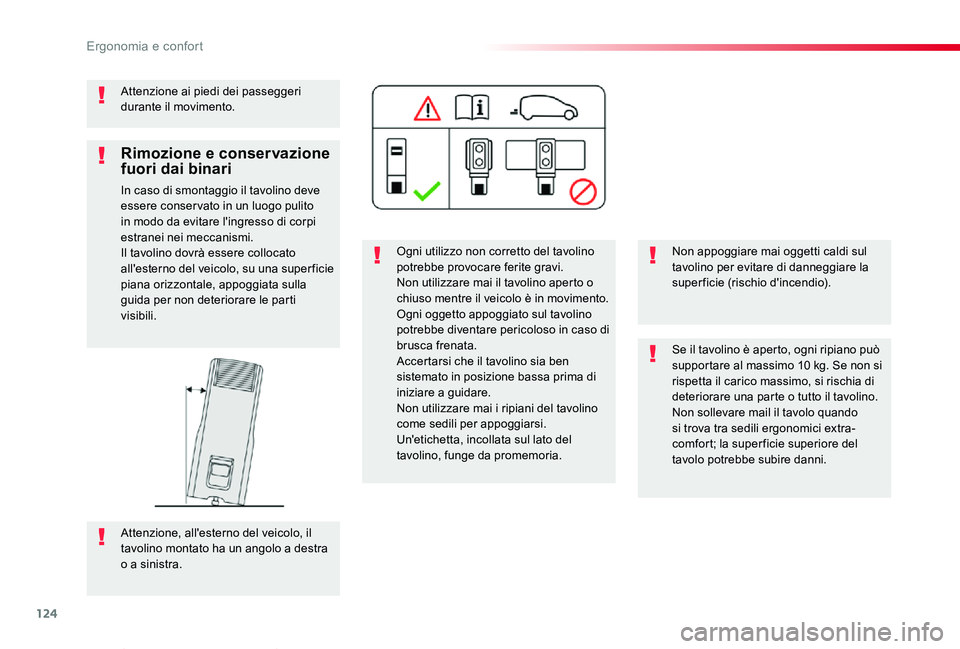 TOYOTA PROACE VERSO 2019  Manuale duso (in Italian) 124
Proace_Verso_IT_Chap03_ergonomie-et-confort_ed01-2019
Attenzione ai piedi dei passeggeri durante il movimento.
Ogni utilizzo non corretto del tavolino potrebbe provocare ferite gravi.Non utilizzar
