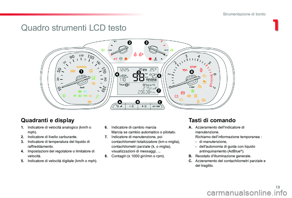 TOYOTA PROACE VERSO 2019  Manuale duso (in Italian) 13
Proace_Verso_IT_Chap01_instruments-de-bord_ed01-2019
1. Indicatore di velocità analogico (km/h o m p h).2. Indicatore di livello carburante.3.  Indicatore di temperatura del liquido di raffreddame