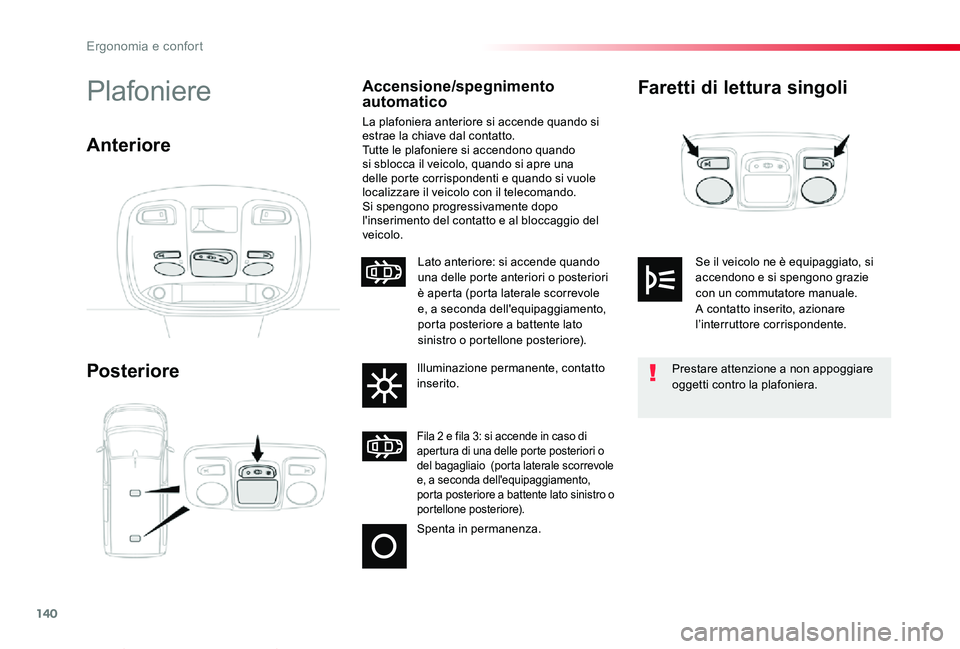 TOYOTA PROACE VERSO 2019  Manuale duso (in Italian) 140
Proace_Verso_IT_Chap03_ergonomie-et-confort_ed01-2019
Faretti di lettura singoli
Posteriore
PlafoniereAccensione/spegnimento automatico
La plafoniera anteriore si accende quando si estrae la chiav