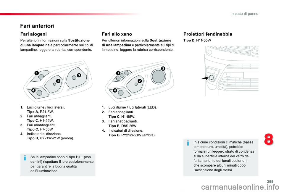 TOYOTA PROACE VERSO 2019 Manuale duso (in Italian) 299
Proace_Verso_IT_Chap08_En-cas-de-panne_ed01-2019
Fari anteriori
Fari allo xeno
Per ulteriori informazioni sulla Sostituzione di una lampadina e particolarmente sui tipi di lampadine, leggere la ru TOYOTA PROACE VERSO 2019 Manuale duso (in Italian) 299
Proace_Verso_IT_Chap08_En-cas-de-panne_ed01-2019
Fari anteriori
Fari allo xeno
Per ulteriori informazioni sulla Sostituzione di una lampadina e particolarmente sui tipi di lampadine, leggere la ru