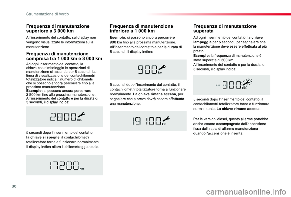 TOYOTA PROACE VERSO 2019  Manuale duso (in Italian) 30
Proace_Verso_IT_Chap01_instruments-de-bord_ed01-2019
Frequenza di manutenzione compresa tra 1 000 km e 3 000 km
Ad ogni inserimento del contatto, la chiave che simboleggia le operazioni di manutenz