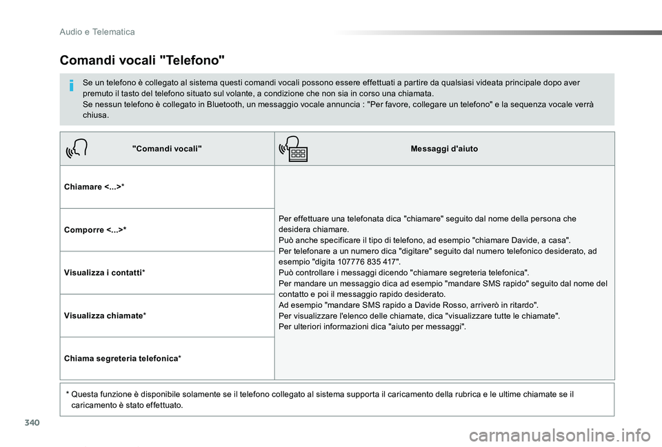 TOYOTA PROACE VERSO 2019 Manuale duso (in Italian) 340
Proace_Verso_IT_Chap10b_NAC-1_ed01-2019
"Comandi vocali"Messaggi d'aiuto
Chiamare <...>*
Per effettuare una telefonata dica "chiamare" seguito dal nome della persona che deside TOYOTA PROACE VERSO 2019 Manuale duso (in Italian) 340
Proace_Verso_IT_Chap10b_NAC-1_ed01-2019
"Comandi vocali"Messaggi d'aiuto
Chiamare <...>*
Per effettuare una telefonata dica "chiamare" seguito dal nome della persona che deside