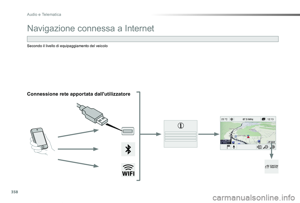 TOYOTA PROACE VERSO 2019  Manuale duso (in Italian) 358
12:13
23 °C
Proace_Verso_IT_Chap10b_NAC-1_ed01-2019
Navigazione connessa a Internet
Connessione rete apportata dall'utilizzatore
Secondo il livello di equipaggiamento del veicolo 
Audio e Tel