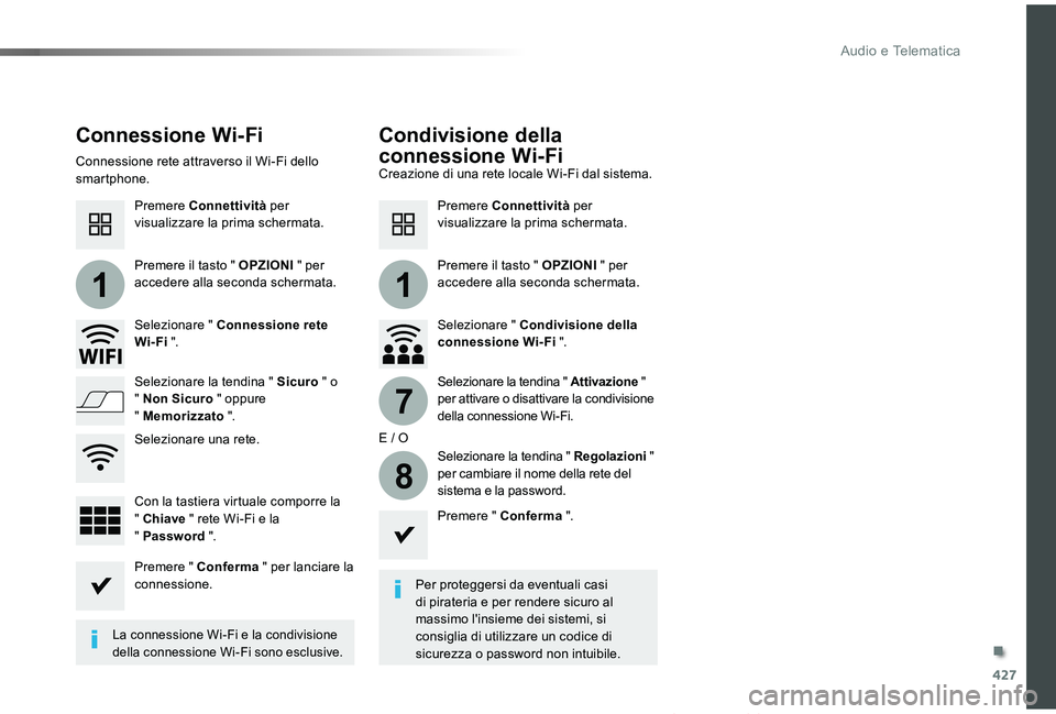TOYOTA PROACE VERSO 2019  Manuale duso (in Italian) 427
11
7
8
Proace_Verso_IT_Chap10c_RCC-1_ed01-2019
Connessione Wi-FiCondivisione della 
connessione Wi-Fi
Per proteggersi da eventuali casi di pirateria e per rendere sicuro al massimo l'insieme d