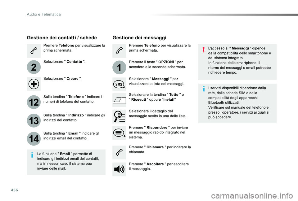 TOYOTA PROACE VERSO 2019  Manuale duso (in Italian) 456
2
12
13
14
1
Proace_Verso_IT_Chap10c_RCC-1_ed01-2019
L'accesso ai " Messaggi " dipende dalla compatibilità dello smartphone e dal sistema integrato.In funzione dello smartphone, il ri