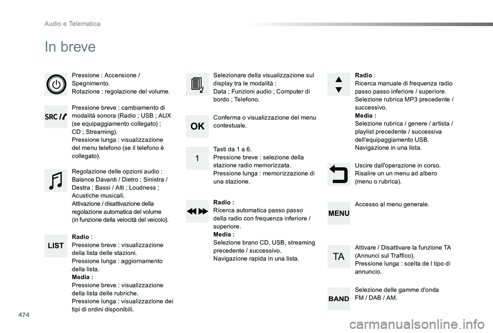 TOYOTA PROACE VERSO 2019  Manuale duso (in Italian) 474
Proace_Verso_IT_Chap10d_RD6_ed01-2019
In breve
Pressione : Accensione / Spegnimento.Rotazione : regolazione del volume.
Pressione breve : cambiamento di modalità sonora (Radio ; USB ; AUX (se equ