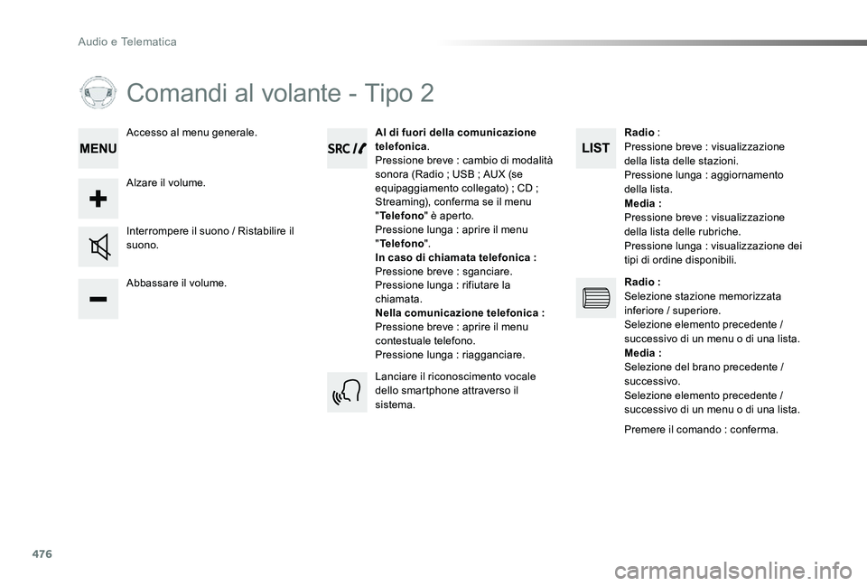 TOYOTA PROACE VERSO 2019  Manuale duso (in Italian) 476
Proace_Verso_IT_Chap10d_RD6_ed01-2019
Comandi al volante - Tipo 2
Abbassare il volume.
Interrompere il suono / Ristabilire il suono.
Al di fuori della comunicazione telefonica.Pressione breve : ca