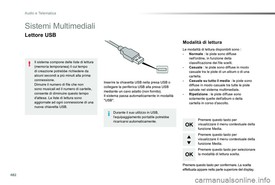 TOYOTA PROACE VERSO 2019  Manuale duso (in Italian) 482
Proace_Verso_IT_Chap10d_RD6_ed01-2019
Sistemi Multimediali
Lettore USB
Inserire la chiavetta USB nella presa USB o collegare la periferica USB alla presa USB mediante un cavo adatto (non fornito).