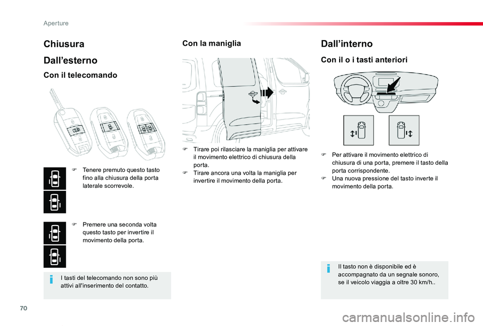TOYOTA PROACE VERSO 2019 Manuale duso (in Italian) 70
Proace_Verso_IT_Chap02_ouvertures_ed01-2019
I tasti del telecomando non sono più attivi all'inserimento del contatto.
Chiusura
Dall’esterno
F Per attivare il movimento elettrico di chiusura TOYOTA PROACE VERSO 2019 Manuale duso (in Italian) 70
Proace_Verso_IT_Chap02_ouvertures_ed01-2019
I tasti del telecomando non sono più attivi all'inserimento del contatto.
Chiusura
Dall’esterno
F Per attivare il movimento elettrico di chiusura