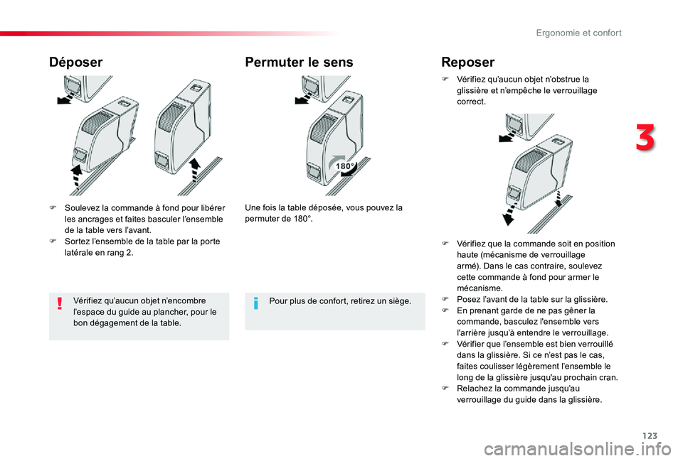 TOYOTA PROACE VERSO 2019 Notices Demploi (in French) 123
F Soulevez la commande à fond pour libérer les ancrages et faites basculer l’ensemble de la table vers l’avant.F Sortez l’ensemble de la table par la porte latérale en rang 2.
DéposerPer TOYOTA PROACE VERSO 2019 Notices Demploi (in French) 123
F Soulevez la commande à fond pour libérer les ancrages et faites basculer l’ensemble de la table vers l’avant.F Sortez l’ensemble de la table par la porte latérale en rang 2.
DéposerPer