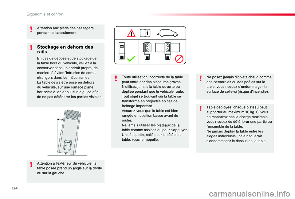 TOYOTA PROACE VERSO 2019 Notices Demploi (in French) 124
Attention aux pieds des passagers pendant le basculement.
Toute utilisation incorrecte de la table peut entraîner des blessures graves.N’utilisez jamais la table ouverte ou dépliée pendant qu TOYOTA PROACE VERSO 2019 Notices Demploi (in French) 124
Attention aux pieds des passagers pendant le basculement.
Toute utilisation incorrecte de la table peut entraîner des blessures graves.N’utilisez jamais la table ouverte ou dépliée pendant qu