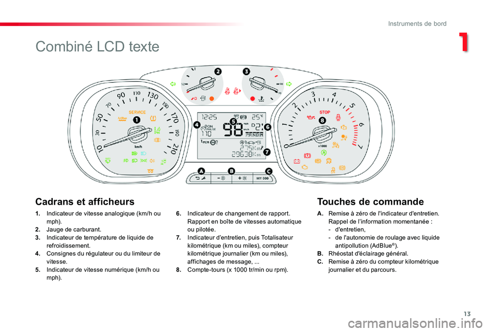 TOYOTA PROACE VERSO 2019 Notices Demploi (in French) 13
1. Indicateur de vitesse analogique (km/h ou m p h).2. Jauge de carburant.3. Indicateur de température de liquide de refroidissement.4. Consignes du régulateur ou du limiteur de vitesse.5. Indi TOYOTA PROACE VERSO 2019 Notices Demploi (in French) 13
1. Indicateur de vitesse analogique (km/h ou m p h).2. Jauge de carburant.3. Indicateur de température de liquide de refroidissement.4. Consignes du régulateur ou du limiteur de vitesse.5. Indi