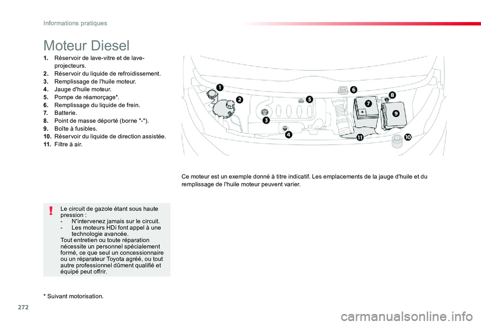 TOYOTA PROACE VERSO 2019 Notices Demploi (in French) 272
* Suivant motorisation.
Moteur Diesel
1. Réser voir de lave-vitre et de lave-projecteurs.2. Réser voir du liquide de refroidissement.3. Remplissage de l'huile moteur.4. Jauge d'huile mo TOYOTA PROACE VERSO 2019 Notices Demploi (in French) 272
* Suivant motorisation.
Moteur Diesel
1. Réser voir de lave-vitre et de lave-projecteurs.2. Réser voir du liquide de refroidissement.3. Remplissage de l'huile moteur.4. Jauge d'huile mo