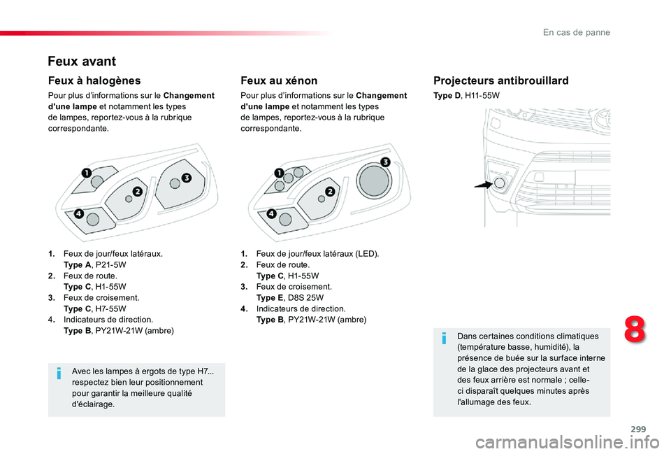 TOYOTA PROACE VERSO 2019 Notices Demploi (in French) 299
Feux avant
Feux au xénon
Pour plus d’informations sur le Changement d'une lampe et notamment les types de lampes, reportez-vous à la rubrique correspondante.
Feux à halogènes
Pour plus d TOYOTA PROACE VERSO 2019 Notices Demploi (in French) 299
Feux avant
Feux au xénon
Pour plus d’informations sur le Changement d'une lampe et notamment les types de lampes, reportez-vous à la rubrique correspondante.
Feux à halogènes
Pour plus d