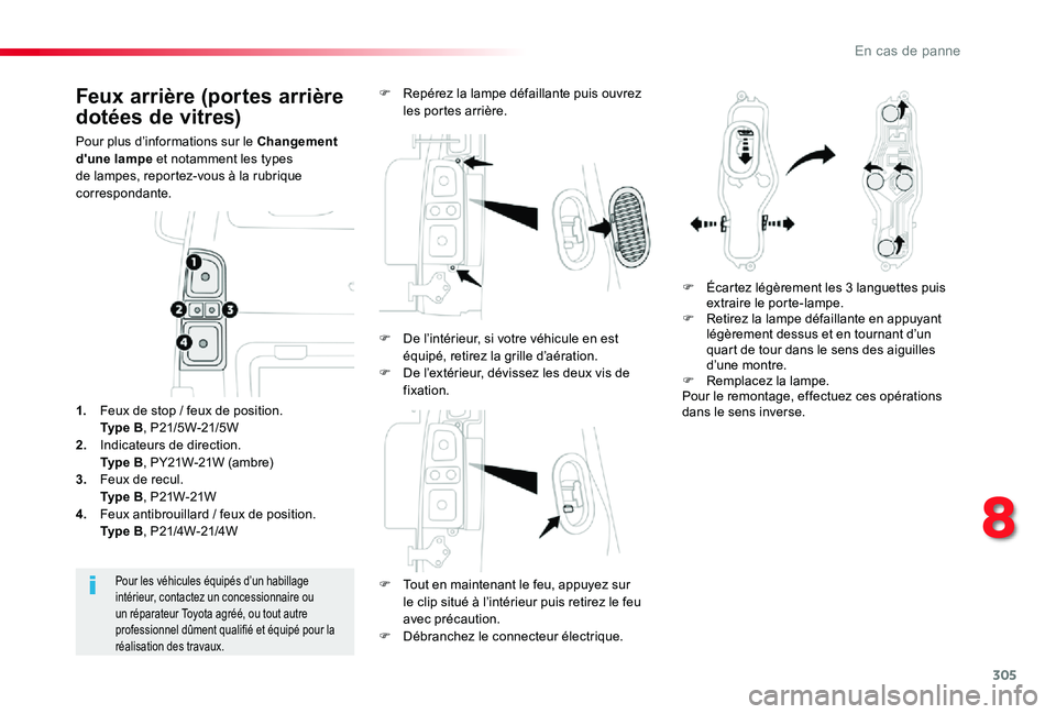 TOYOTA PROACE VERSO 2019 Notices Demploi (in French) 305
Feux arrière (portes arrière
dotées de vitres)
Pour plus d’informations sur le Changement d'une lampe et notamment les types de lampes, reportez-vous à la rubrique correspondante.
F Tou TOYOTA PROACE VERSO 2019 Notices Demploi (in French) 305
Feux arrière (portes arrière
dotées de vitres)
Pour plus d’informations sur le Changement d'une lampe et notamment les types de lampes, reportez-vous à la rubrique correspondante.
F Tou