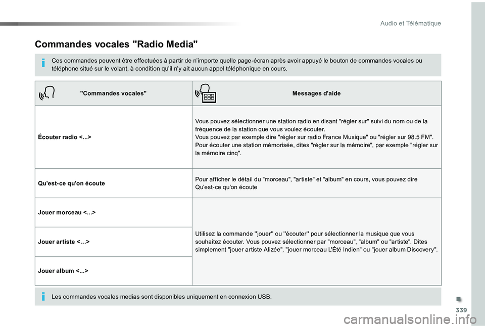 TOYOTA PROACE VERSO 2019 Notices Demploi (in French) 339
Commandes vocales "Radio Media"
Ces commandes peuvent être effectuées à partir de n’importe quelle page-écran après avoir appuyé le bouton de commandes vocales ou téléphone situà TOYOTA PROACE VERSO 2019 Notices Demploi (in French) 339
Commandes vocales "Radio Media"
Ces commandes peuvent être effectuées à partir de n’importe quelle page-écran après avoir appuyé le bouton de commandes vocales ou téléphone situÃ