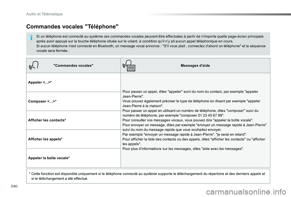 TOYOTA PROACE VERSO 2019 Notices Demploi (in French) 340
"Commandes vocales"Messages d'aide
Appeler <...>*
Pour passer un appel, dites "appeler" suivi du nom du contact, par exemple "appeler Jean-Pierre". Vous pouvez égaleme TOYOTA PROACE VERSO 2019 Notices Demploi (in French) 340
"Commandes vocales"Messages d'aide
Appeler <...>*
Pour passer un appel, dites "appeler" suivi du nom du contact, par exemple "appeler Jean-Pierre". Vous pouvez égaleme