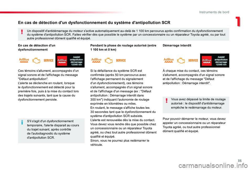 TOYOTA PROACE VERSO 2019  Notices Demploi (in French) 35
Démarrage interdit
À chaque mise du contact, ces témoins s'allument, accompagnés d'un signal sonore et de l'affichage du message "Défaut antipollution : Démarrage interdit"