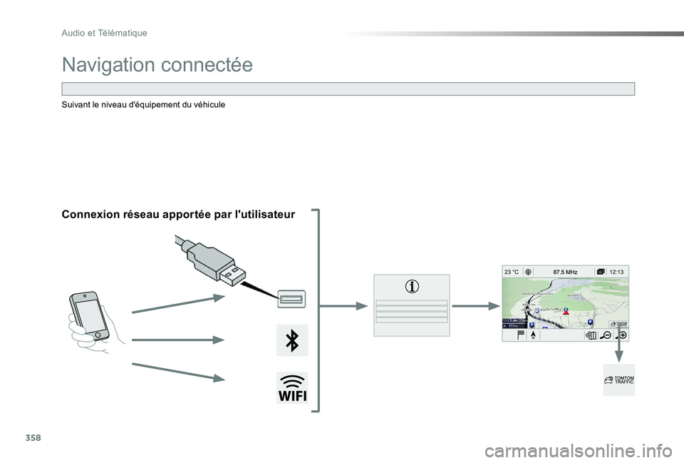 TOYOTA PROACE VERSO 2019 Notices Demploi (in French) 358
12:13
23 °C
Navigation connectée
Connexion réseau apportée par l'utilisateur
Suivant le niveau d'équipement du véhicule
Audio et Télématique TOYOTA PROACE VERSO 2019 Notices Demploi (in French) 358
12:13
23 °C
Navigation connectée
Connexion réseau apportée par l'utilisateur
Suivant le niveau d'équipement du véhicule
Audio et Télématique