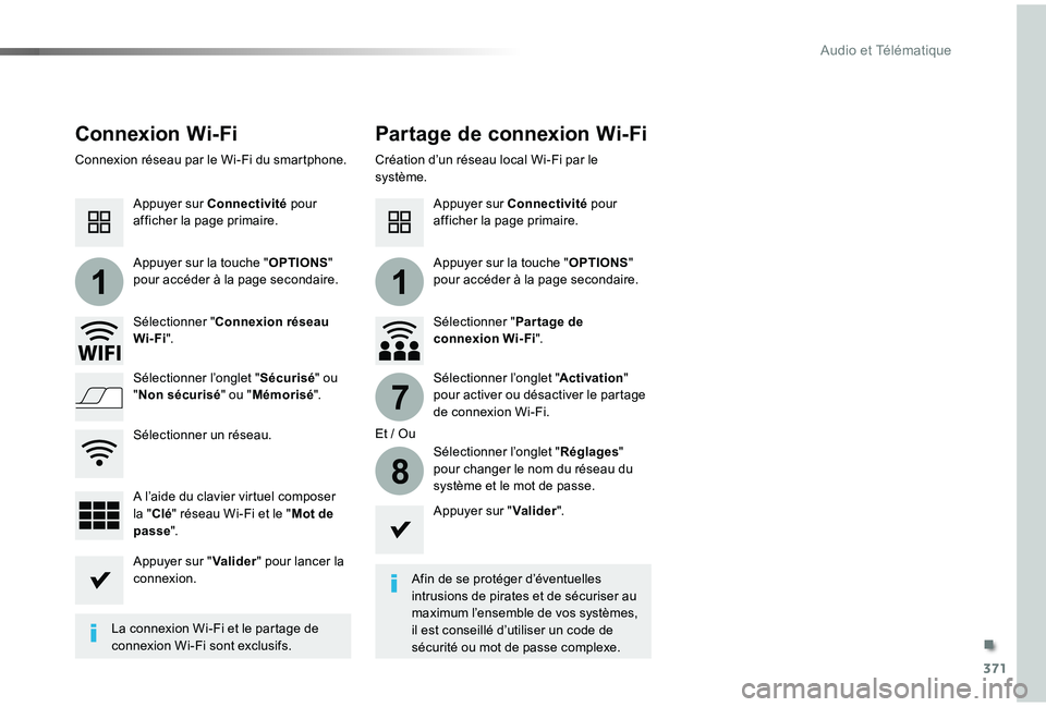 TOYOTA PROACE VERSO 2019 Notices Demploi (in French) 371
11
7
8
Connexion Wi-FiPartage de connexion Wi-Fi
Afin de se protéger d’éventuelles intrusions de pirates et de sécuriser au maximum l’ensemble de vos systèmes, il est conseillé d’utilis TOYOTA PROACE VERSO 2019 Notices Demploi (in French) 371
11
7
8
Connexion Wi-FiPartage de connexion Wi-Fi
Afin de se protéger d’éventuelles intrusions de pirates et de sécuriser au maximum l’ensemble de vos systèmes, il est conseillé d’utilis