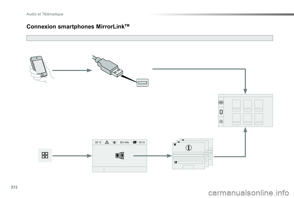 TOYOTA PROACE VERSO 2019  Notices Demploi (in French) 372
12:13
23 °C531 kHz
Connexion smartphones MirrorLinkTM 
Audio et Télématique  
