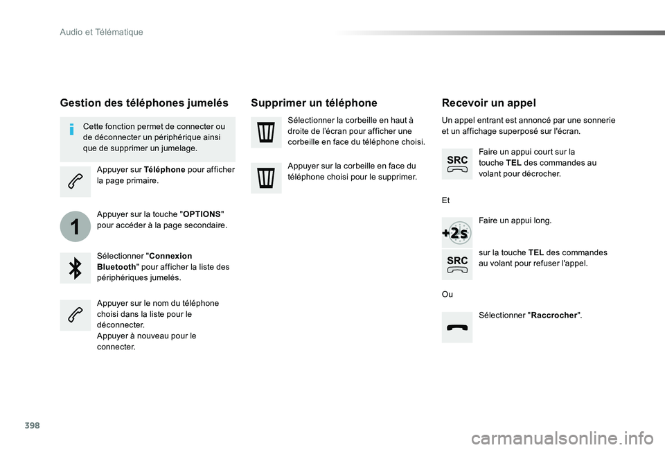TOYOTA PROACE VERSO 2019  Notices Demploi (in French) 398
1
Recevoir un appel
Un appel entrant est annoncé par une sonnerie et un affichage superposé sur l'écran.
Faire un appui court sur la touche TEL des commandes au volant pour décrocher.
Fair