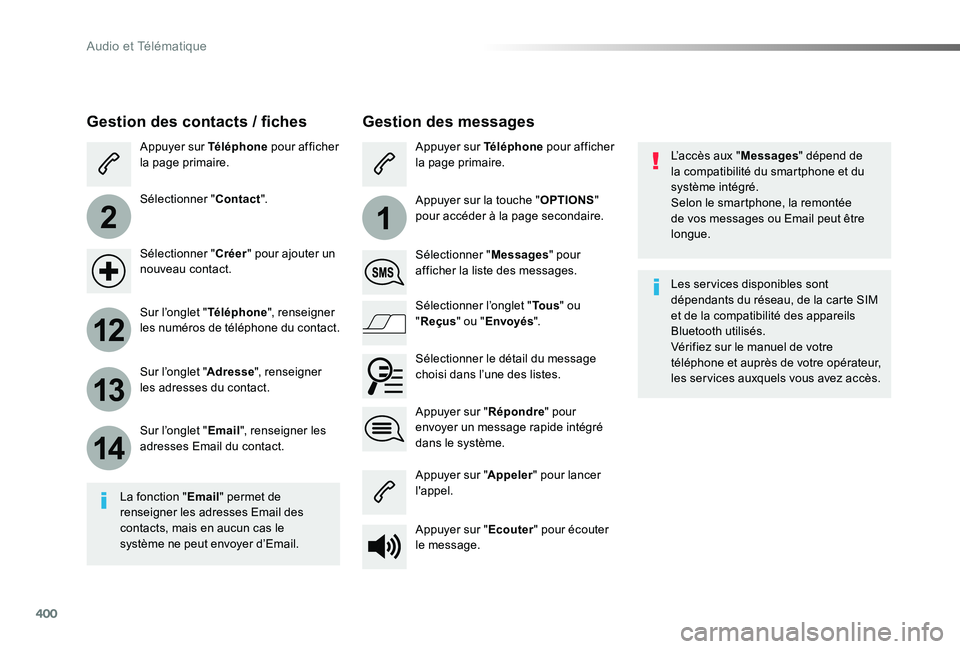 TOYOTA PROACE VERSO 2019  Notices Demploi (in French) 400
2
12
13
14
1
L’accès aux "Messages" dépend de la compatibilité du smartphone et du système intégré.Selon le smartphone, la remontée de vos messages ou Email peut être longue.
Ges