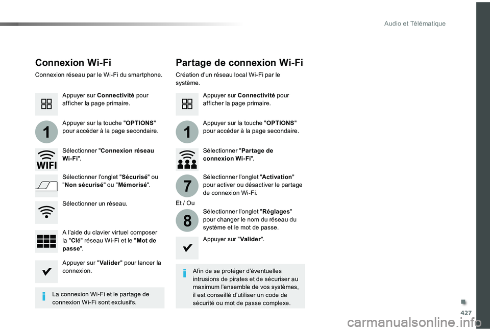 TOYOTA PROACE VERSO 2019 Notices Demploi (in French) 427
11
7
8
Connexion Wi-FiPartage de connexion Wi-Fi
Afin de se protéger d’éventuelles intrusions de pirates et de sécuriser au maximum l’ensemble de vos systèmes, il est conseillé d’utilis TOYOTA PROACE VERSO 2019 Notices Demploi (in French) 427
11
7
8
Connexion Wi-FiPartage de connexion Wi-Fi
Afin de se protéger d’éventuelles intrusions de pirates et de sécuriser au maximum l’ensemble de vos systèmes, il est conseillé d’utilis