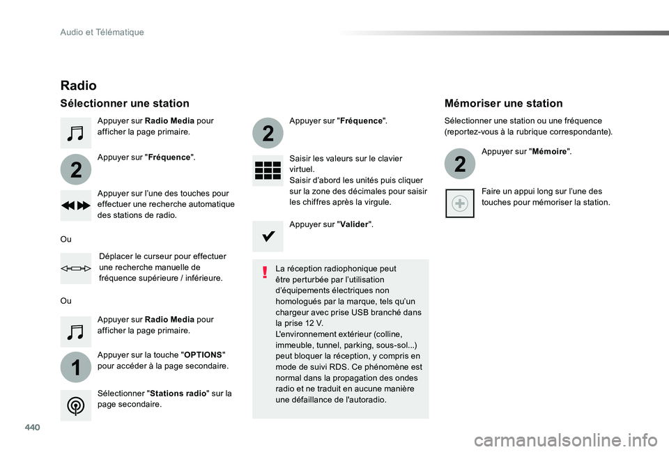 TOYOTA PROACE VERSO 2019 Notices Demploi (in French) 440
1
2
2
2
Appuyer sur Radio Media pour afficher la page primaire.
Appuyer sur la touche "OPTIONS" pour accéder à la page secondaire.
Appuyer sur "Fréquence".
Appuyer sur "Fré TOYOTA PROACE VERSO 2019 Notices Demploi (in French) 440
1
2
2
2
Appuyer sur Radio Media pour afficher la page primaire.
Appuyer sur la touche "OPTIONS" pour accéder à la page secondaire.
Appuyer sur "Fréquence".
Appuyer sur "Fré