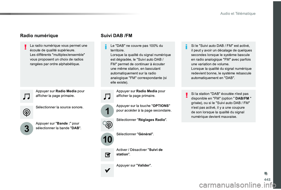 TOYOTA PROACE VERSO 2019 Notices Demploi (in French) 443
1
10
3
Sélectionner la source sonore.
Appuyer sur Radio Media pour afficher la page primaire.
Appuyer sur "Bande :" pour sélectionner la bande "DAB".
Appuyer sur Radio Media pour TOYOTA PROACE VERSO 2019 Notices Demploi (in French) 443
1
10
3
Sélectionner la source sonore.
Appuyer sur Radio Media pour afficher la page primaire.
Appuyer sur "Bande :" pour sélectionner la bande "DAB".
Appuyer sur Radio Media pour