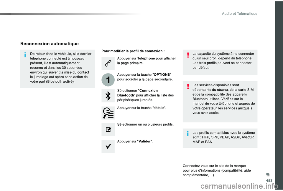 TOYOTA PROACE VERSO 2019 Notices Demploi (in French) 453
1
Appuyer sur Téléphone pour afficher la page primaire.
Sélectionner "Connexion Bluetooth" pour afficher la liste des périphériques jumelés.
De retour dans le véhicule, si le dernie TOYOTA PROACE VERSO 2019 Notices Demploi (in French) 453
1
Appuyer sur Téléphone pour afficher la page primaire.
Sélectionner "Connexion Bluetooth" pour afficher la liste des périphériques jumelés.
De retour dans le véhicule, si le dernie