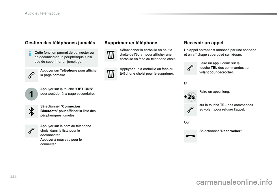TOYOTA PROACE VERSO 2019 Notices Demploi (in French) 454
1
Recevoir un appel
Un appel entrant est annoncé par une sonnerie et un affichage superposé sur l'écran.
Faire un appui court sur la touche TEL des commandes au volant pour décrocher.
Fair TOYOTA PROACE VERSO 2019 Notices Demploi (in French) 454
1
Recevoir un appel
Un appel entrant est annoncé par une sonnerie et un affichage superposé sur l'écran.
Faire un appui court sur la touche TEL des commandes au volant pour décrocher.
Fair