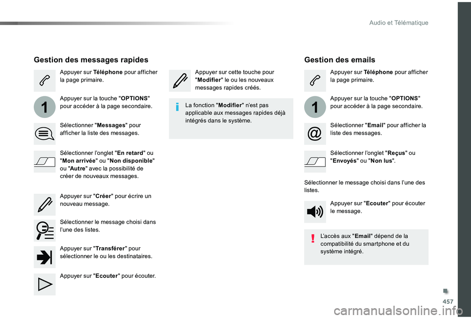 TOYOTA PROACE VERSO 2019 Notices Demploi (in French) 457
11
Gestion des emails
Appuyer sur cette touche pour "Modifier" le ou les nouveaux messages rapides créés.
Appuyer sur Téléphone pour afficher la page primaire.
Appuyer sur la touche TOYOTA PROACE VERSO 2019 Notices Demploi (in French) 457
11
Gestion des emails
Appuyer sur cette touche pour "Modifier" le ou les nouveaux messages rapides créés.
Appuyer sur Téléphone pour afficher la page primaire.
Appuyer sur la touche