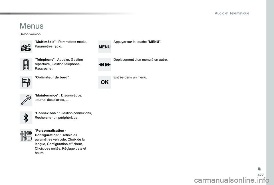 TOYOTA PROACE VERSO 2019 Notices Demploi (in French) 477
Menus
"Multimédia" : Paramètres média, Paramètres radio.
Selon version.
Déplacement d’un menu à un autre.
Entrée dans un menu."Ordinateur de bord".
"Maintenance" : TOYOTA PROACE VERSO 2019 Notices Demploi (in French) 477
Menus
"Multimédia" : Paramètres média, Paramètres radio.
Selon version.
Déplacement d’un menu à un autre.
Entrée dans un menu."Ordinateur de bord".
"Maintenance" :