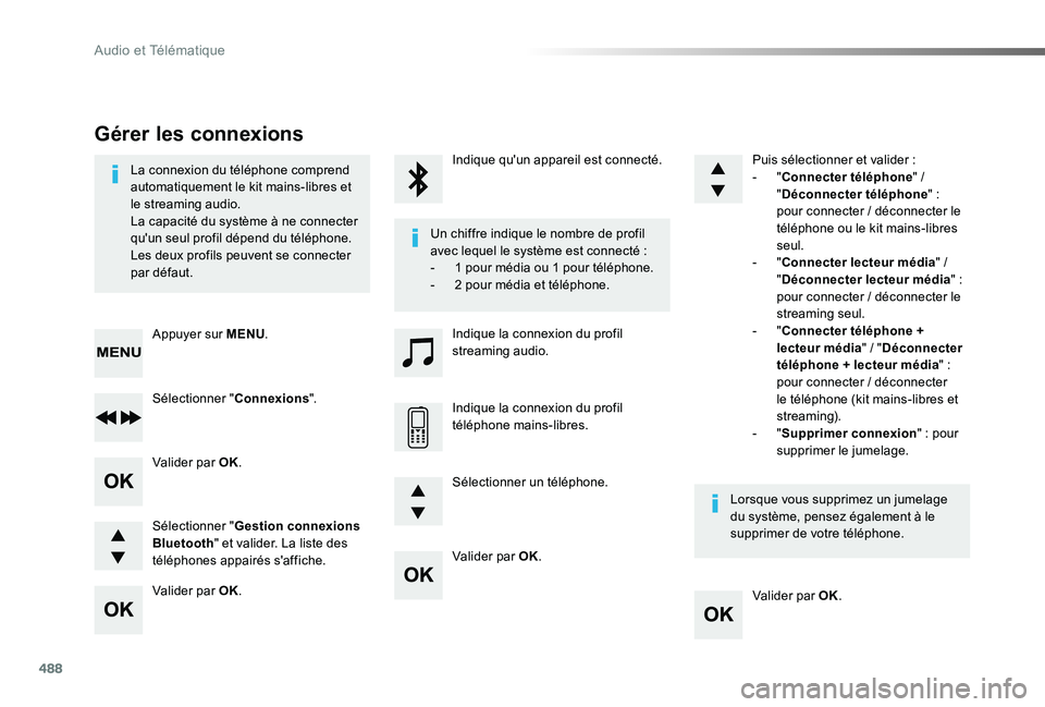TOYOTA PROACE VERSO 2019 Notices Demploi (in French) 488
Valider par OK.
Valider par OK.
Valider par OK.
Valider par OK.
La connexion du téléphone comprend automatiquement le kit mains-libres et le streaming audio.La capacité du système à ne connec TOYOTA PROACE VERSO 2019 Notices Demploi (in French) 488
Valider par OK.
Valider par OK.
Valider par OK.
Valider par OK.
La connexion du téléphone comprend automatiquement le kit mains-libres et le streaming audio.La capacité du système à ne connec