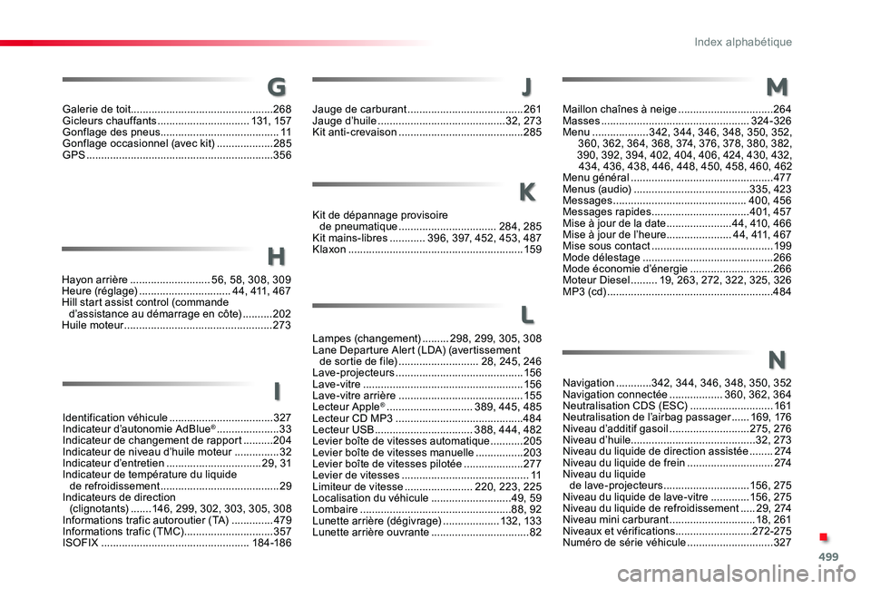 TOYOTA PROACE VERSO 2019 Notices Demploi (in French) 499
Galerie de toit ................................................268Gicleurs chauffants ...............................131, 157Gonflage des pneus ........................................11Gonflage TOYOTA PROACE VERSO 2019 Notices Demploi (in French) 499
Galerie de toit ................................................268Gicleurs chauffants ...............................131, 157Gonflage des pneus ........................................11Gonflage