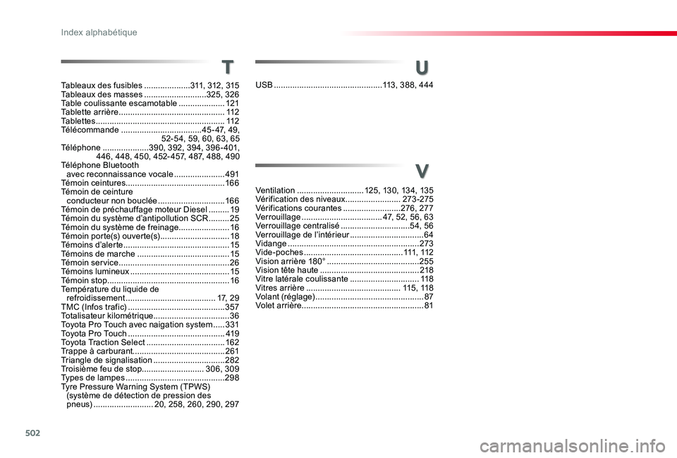 TOYOTA PROACE VERSO 2019  Notices Demploi (in French) 502
U
USB ...............................................113, 388, 444
Ventilation .............................125, 13 0, 13 4, 13 5Vérification des niveaux ........................273-275Vérificat